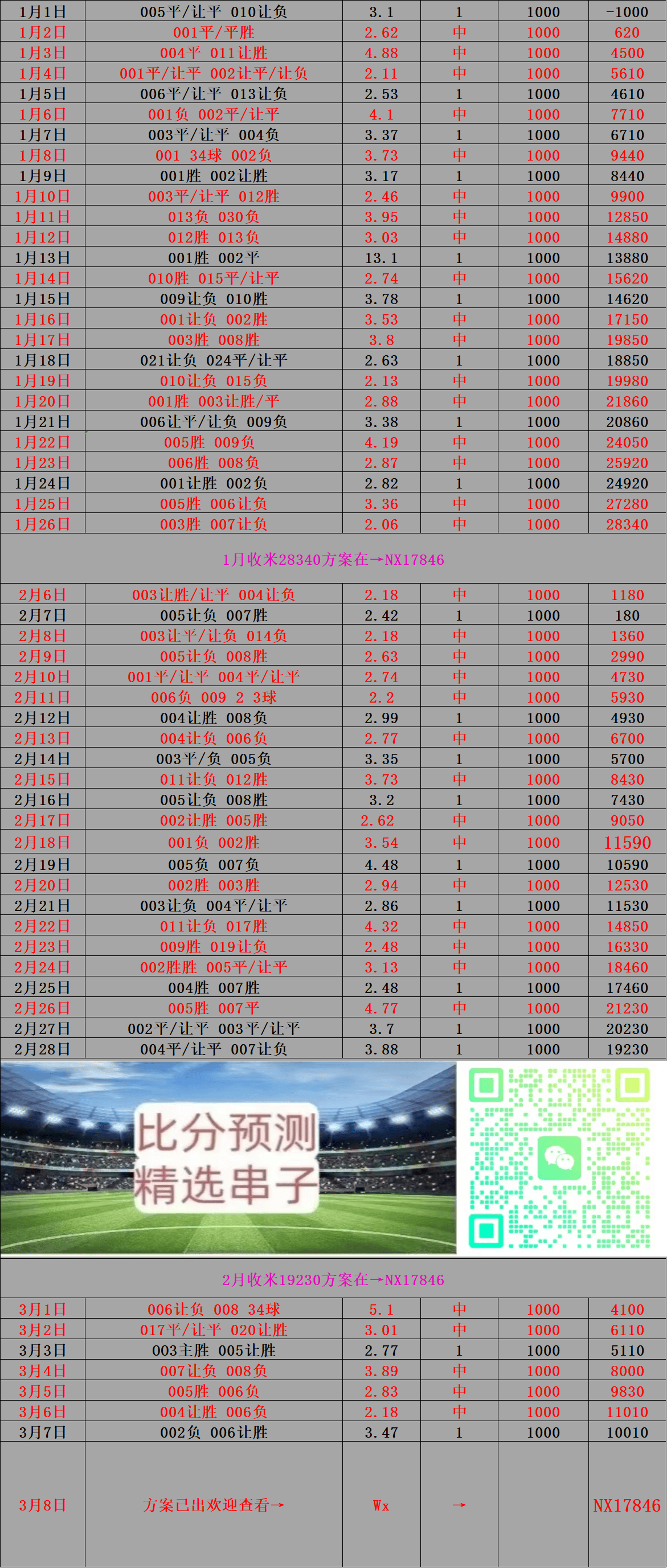 18：00柏太阳神VS京都不死鸟比分预测(柏太阳神vs京东不死鸟)