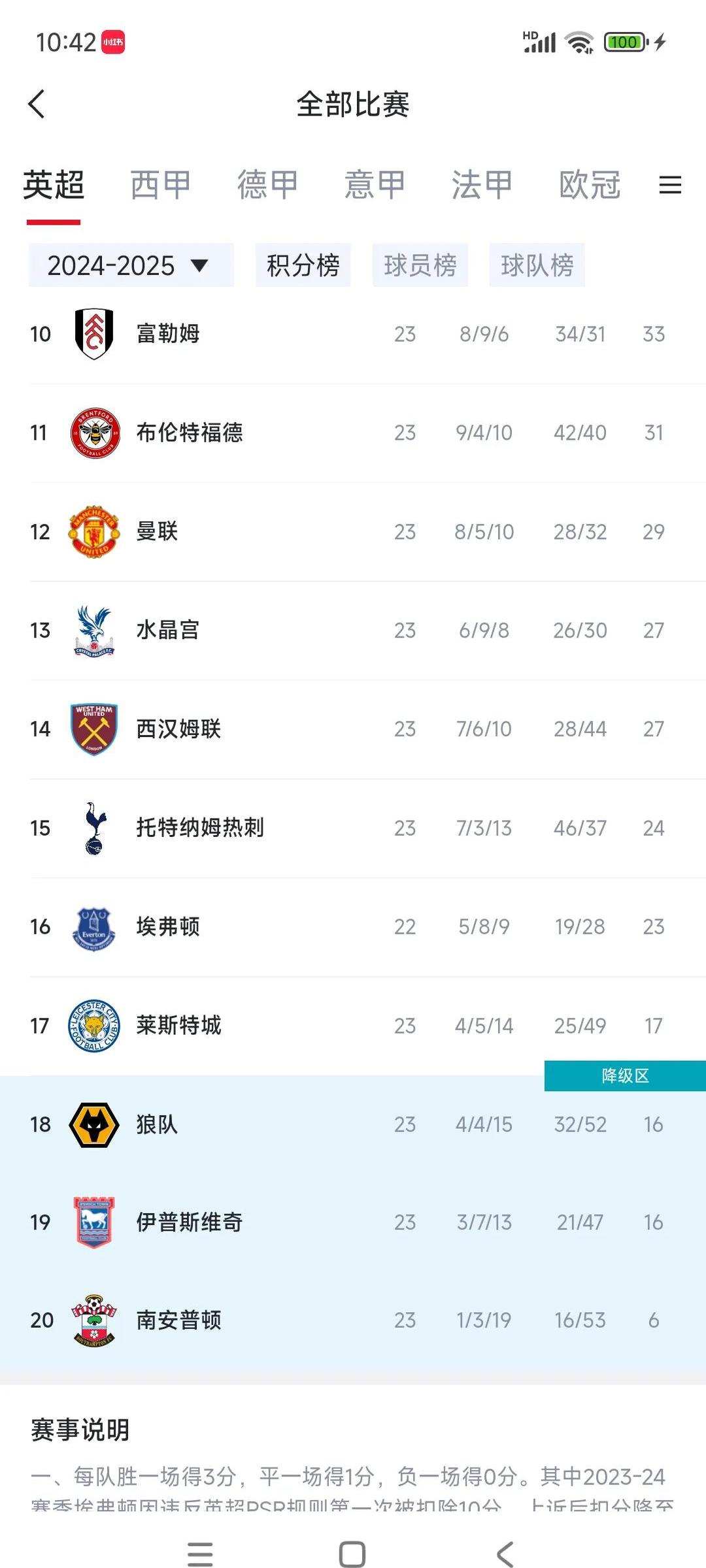 九游体育-包含热刺25-26赛季完整赛程：上半程魔鬼三连赛，下半程连战曼市双雄的词条