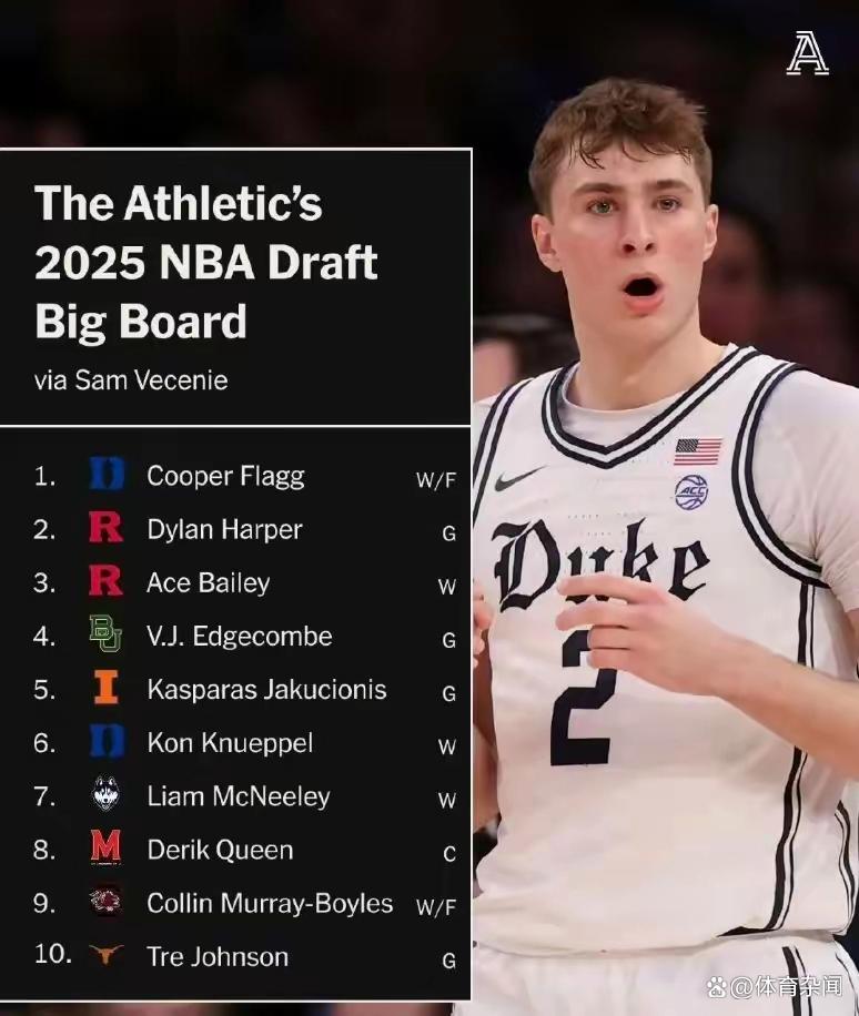 九游体育-BR更新2025年NBA模拟选秀排名：杨瀚森第39顺位被猛龙选中的简单介绍