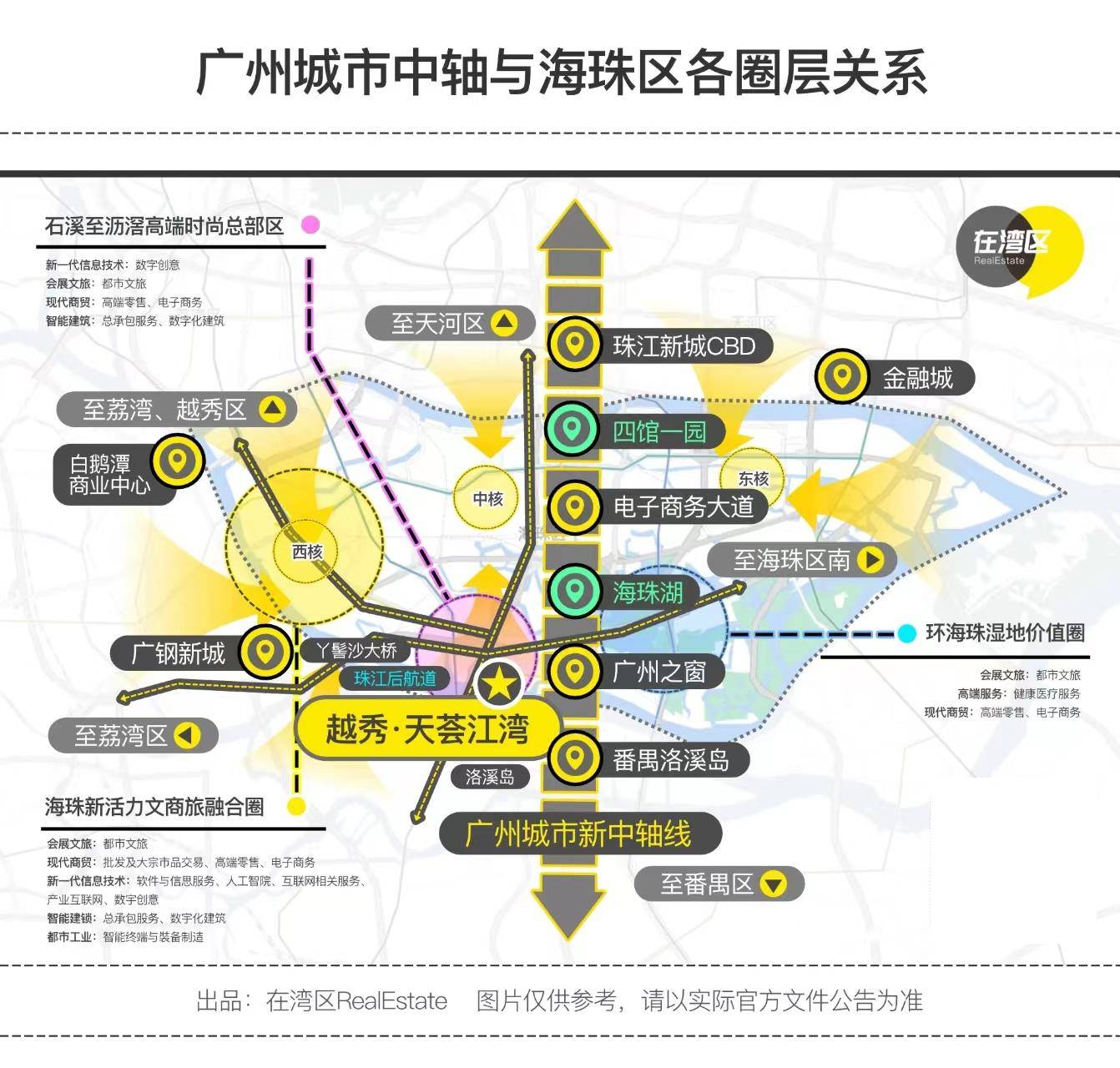 广东告急？深圳出招，直指辽宁大核(辽宁广东数据统计)