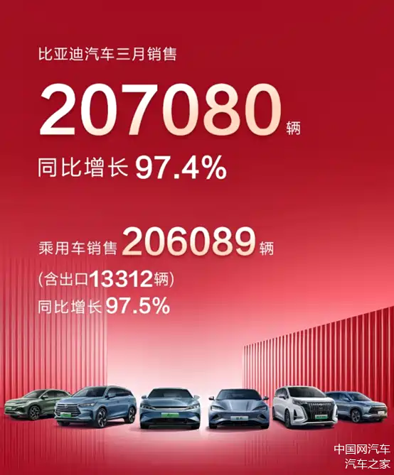 九游体育-关于你看到的是42辆比亚迪开进球场没看到的是中亚足球沉默的34年的信息