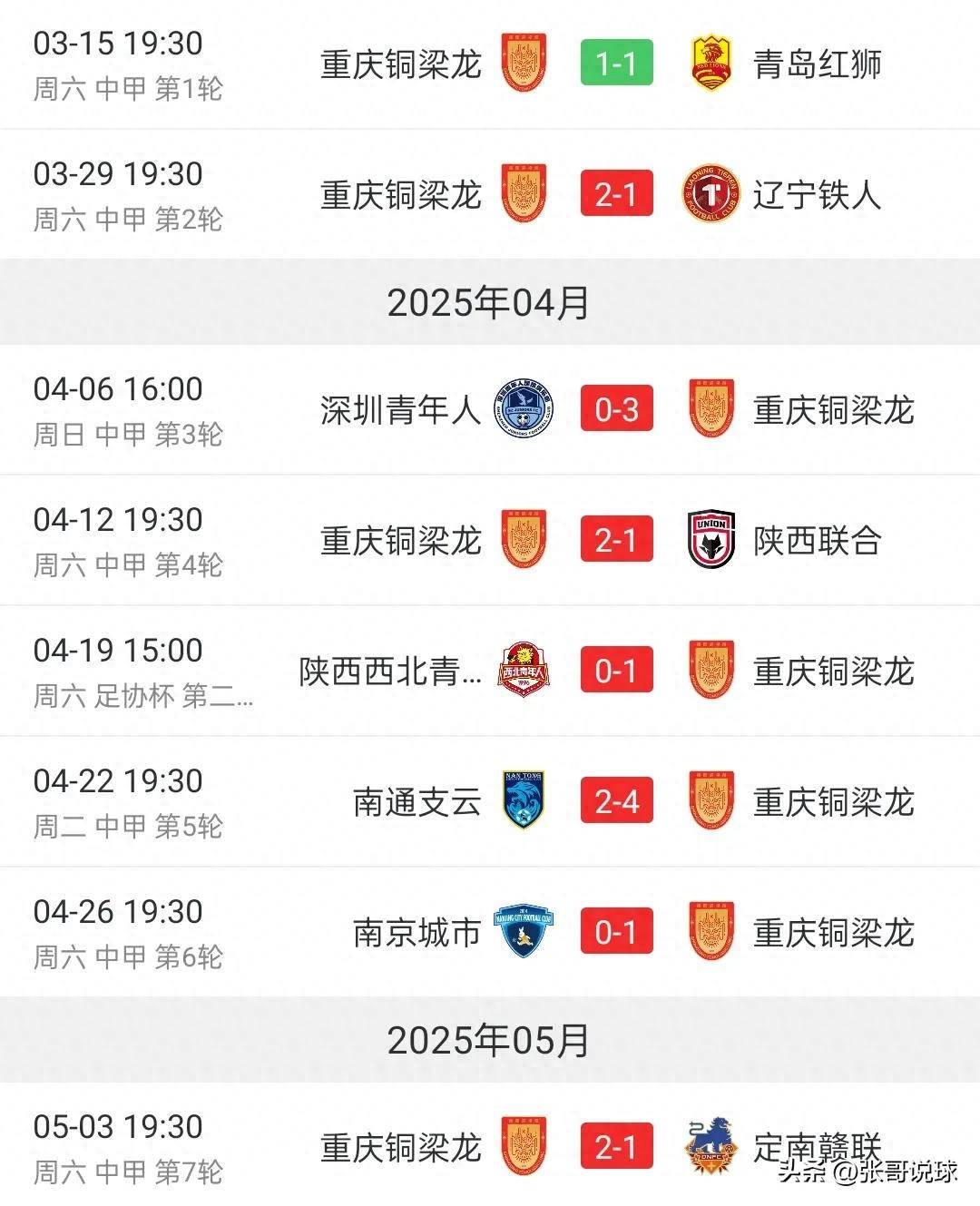 九游体育-中甲联赛积分榜：延边绝平南京升第四，重庆辽宁谁是半程冠军？的简单介绍