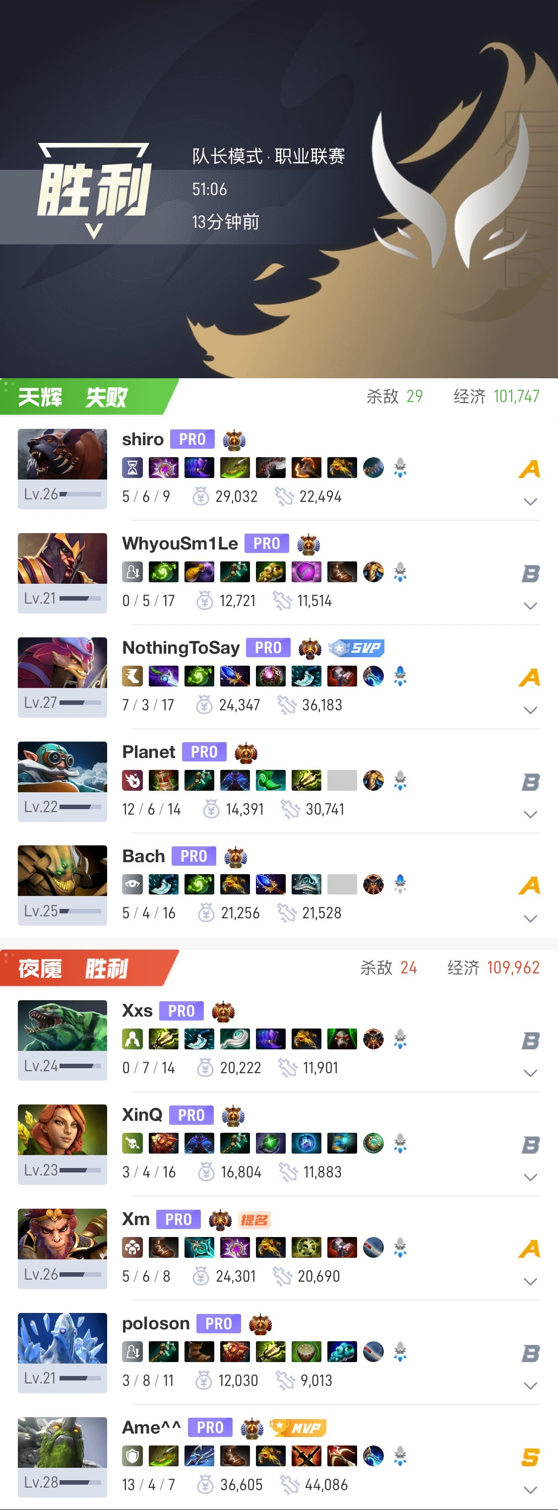 LOL世界冠军AD复出！自降身价打次级联赛，FoFo被TLN优化再次失业(lpl冠军ad)