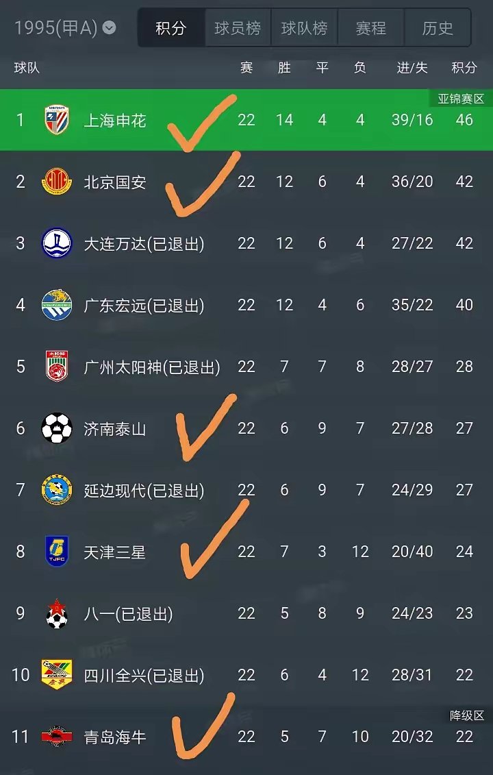 九游体育-国安客场战平华夏幸福，积分榜形势渐趋稳定的简单介绍
